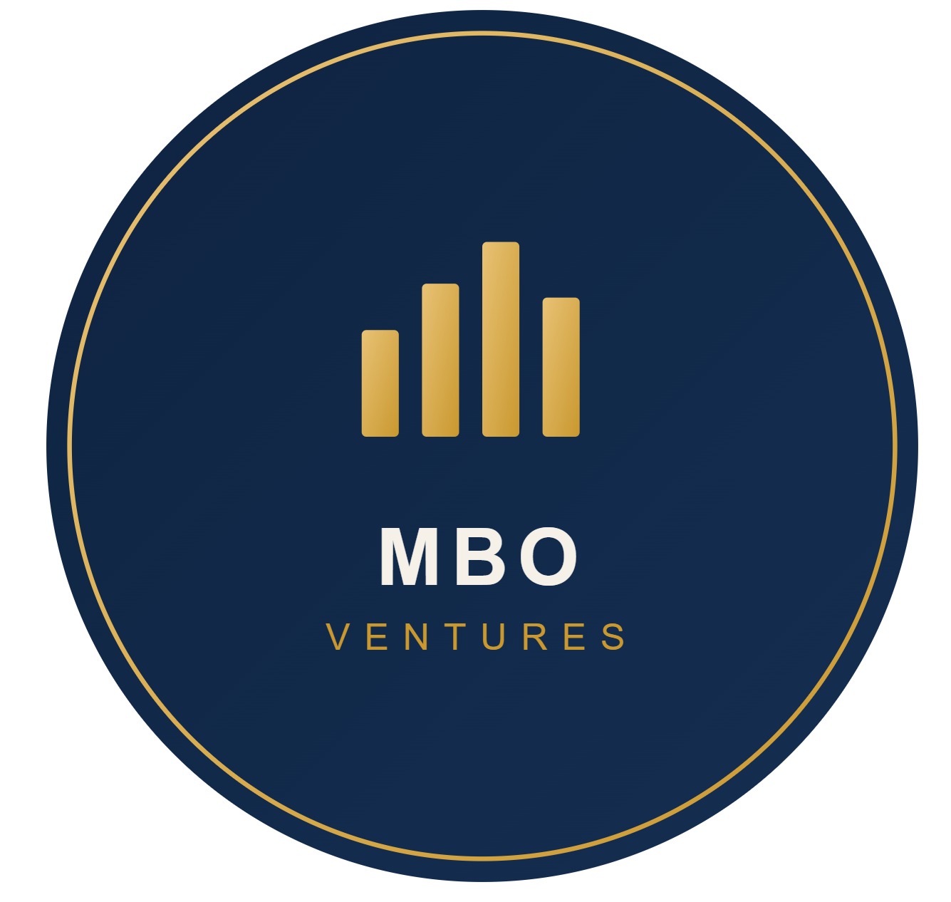MBO Ventures logo